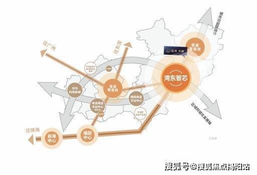 11月最新价格-公告：远洋天祺价格多少钱一平爱游戏(ayx)中国网站远洋天祺2024年(图16)