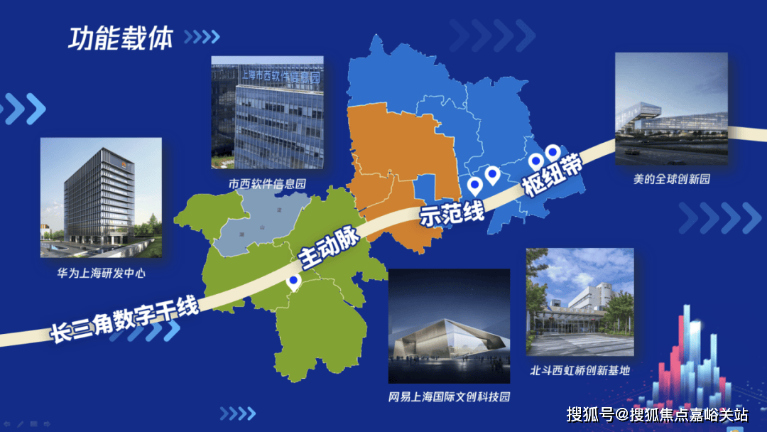 线指定网站-华发虹桥四季百科-上海房天下AYX爱游戏APP华发虹桥四季售楼处电(图5)