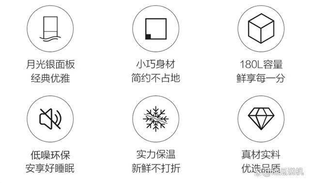 CD-180LLC2EZS9：补贴后7元性价比之选ayx爱游戏体育网页版入口统帅180升两门冰箱B(图2)