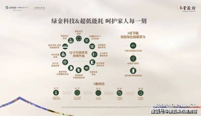 中心电话张江金茂府楼盘百科→首页网站爱游戏app张江金茂府售楼处电话售楼(图14)