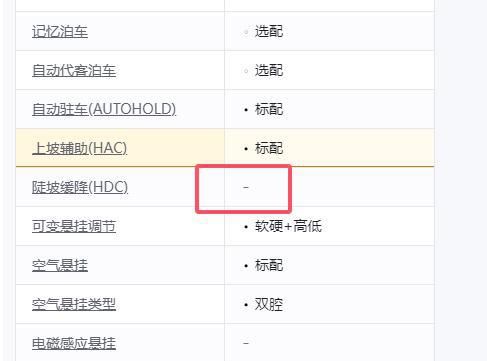 ltra七个看似不合理实则却很合理的事情ayx爱游戏体育网页版入口小米SU7u(图2)