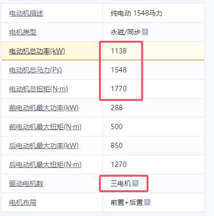 ltra七个看似不合理实则却很合理的事情ayx爱游戏体育网页版入口小米SU7u(图3)