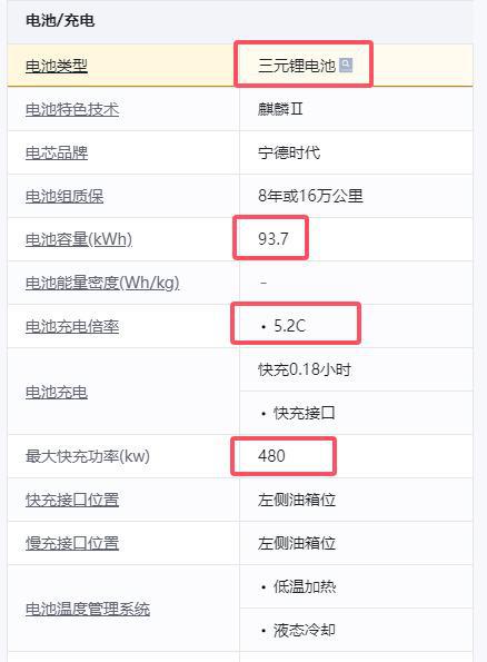 ltra七个看似不合理实则却很合理的事情ayx爱游戏体育网页版入口小米SU7u(图4)