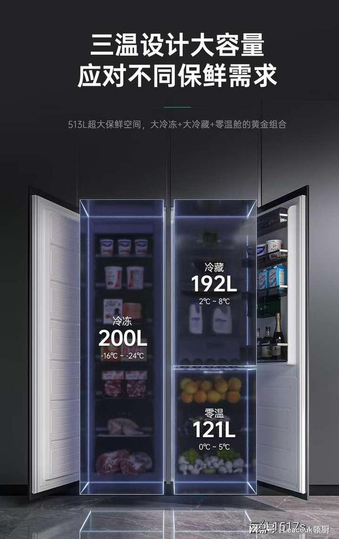 口之家如何选到 “梦中情箱”爱游戏(ayx)中国网站三(图5)