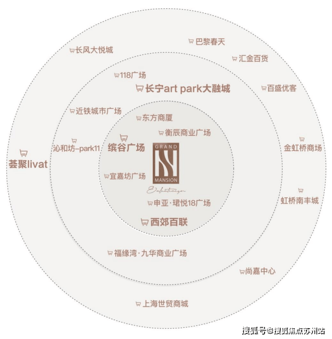 2025房价_楼盘评测丨地址丨详情丨售楼处电话丨爱游戏爱体育和樾长宁(和樾长宁售楼处)首页网站-(图9)