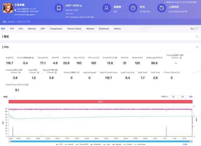 2025年拍人像首选荣耀500 Pro爱游戏入口2025年拍人像手机推荐：(图6)